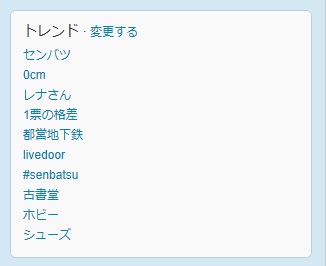 トレンドワード